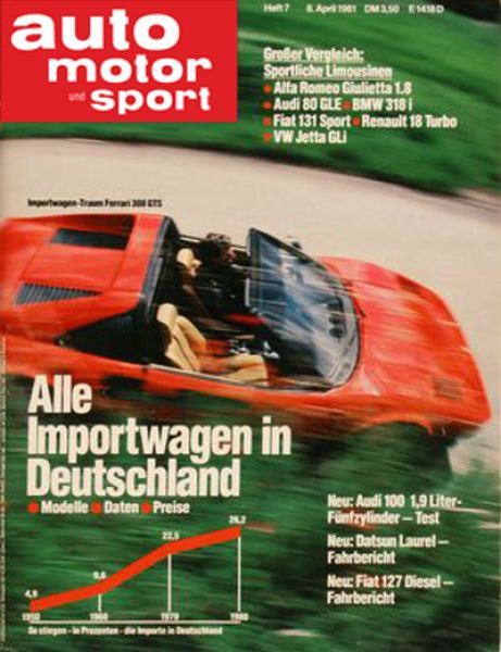 7/1981: Alle Importwagen in Deutschland: Modelle, Daten, Preise; Großer Vergleich: Sportliche Limousinen - Alfa Romeo Giulietta 1.8, Audi 80 GLE, BMW 318 i, Fiat 131 Sport, Renault 18 Turbo, VW Jetta GLi; Neu: Audi 100 1,9 Liter-Fünfzylinder - Test; Neu: