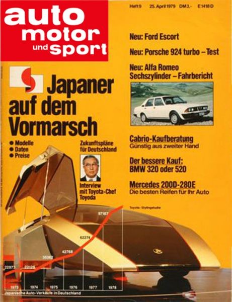 Auto Motor Sport, 25.04.1979 bis 08.05.1979