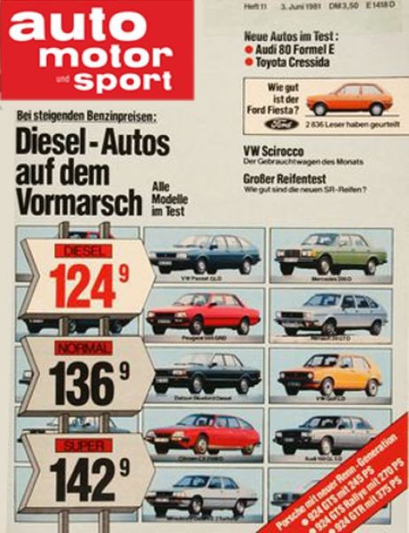 Auto Motor Sport, 03.06.1981 bis 16.06.1981