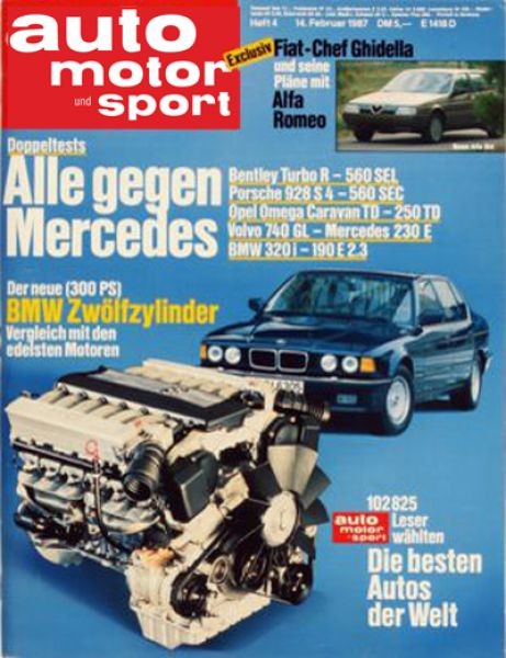Auto Motor Sport, 14.02.1987 bis 27.02.1987